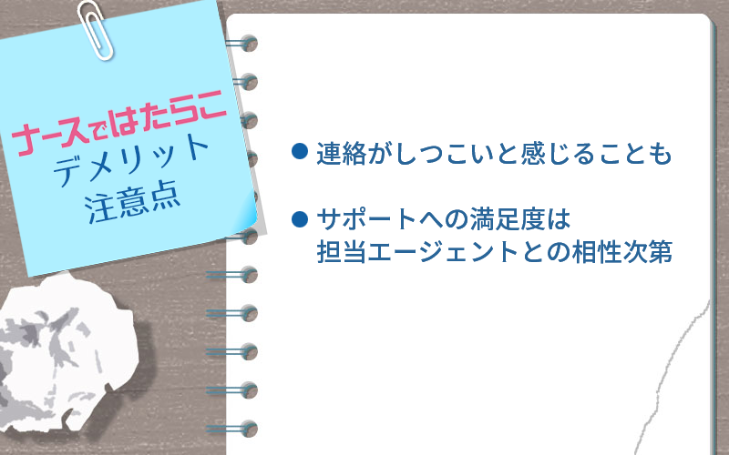 ナースではたらこのデメリット・注意点 ●連絡がしつこいと感じることも ●サポートへの満足度は担当エージェントとの相性次第