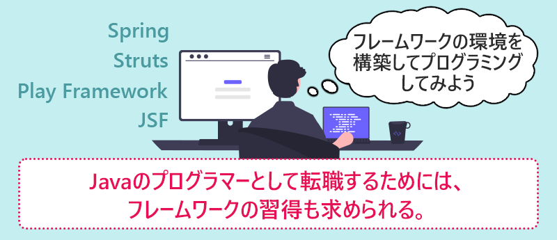 Javaのプログラマーとして転職するためには、フレームワークの習得も求められる。