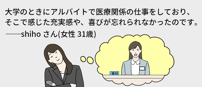大学のときにアルバイトで医療関係の仕事をしており、そこで感じた充実感や、喜びが忘れられなかったのです。