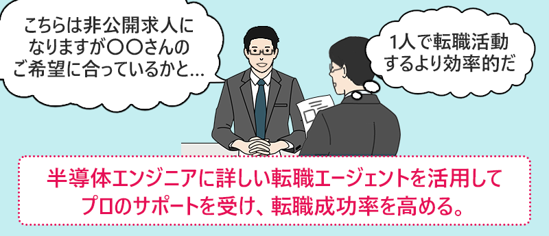 半導体エンジニアに詳しい転職エージェントを活用してプロのサポートを受け、転職成功率を高める。