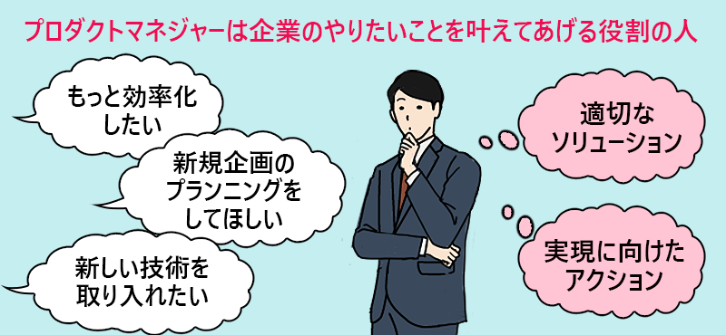 プロダクトマネジャーは企業のやりたいことを叶えてあげる役割の人