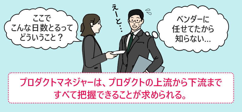 プロダクトマネジャーは、プロダクトの上流から下流まですべて把握できることが求められる。