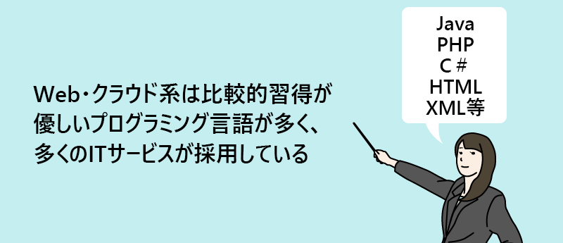 Web・クラウド系は比較的習得が優しいプログラミング言語が多く、多くのITサービスが採用している