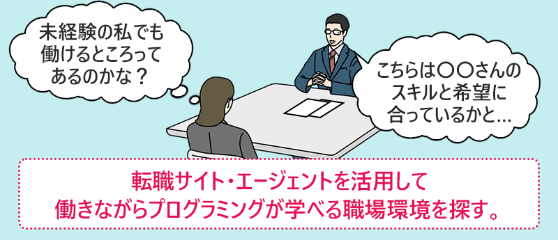 転職サイト・エージェントを活用して働きながらプログラミングが学べる職場環境を探す。