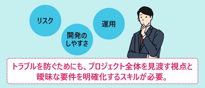 トラブルを防ぐためにも、プロジェクト全体を見渡す視点と曖昧な要件を明確化するスキルが必要。