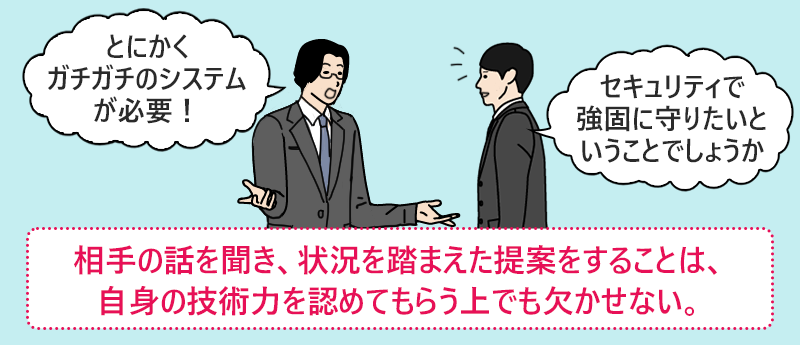 相手の話を聞き、状況を踏まえた提案をすることは、自身の技術力を認めてもらう上でも欠かせない。