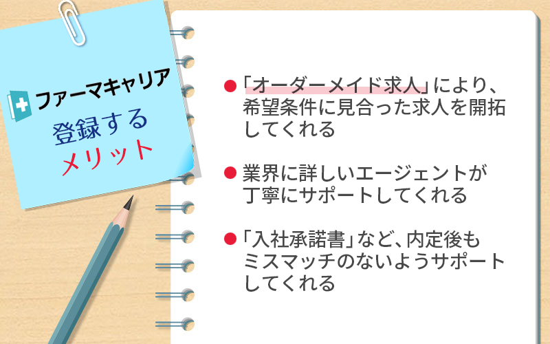 ファーマキャリアに登録するメリット ●「オーダーメイド求人」により、希望条件に見合った求人を開拓してくれる ●業界に詳しいエージェントが丁寧にサポートしてくれる ●「入社承諾書」など、内定後もミスマッチのないようサポートしてくれる