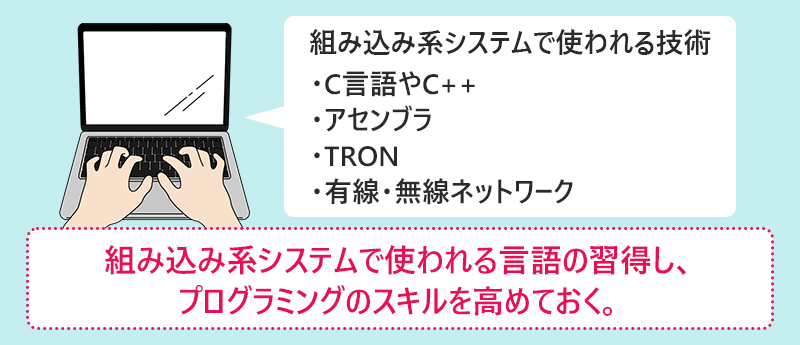 組み込み系システムで使われる言語の習得し、プログラミングのスキルを高めておく。