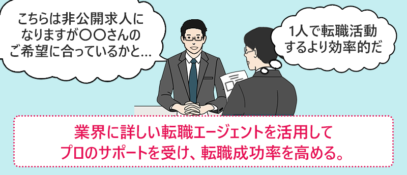 業界に詳しい転職エージェントを活用してプロのサポートを受け、転職成功率を高める。