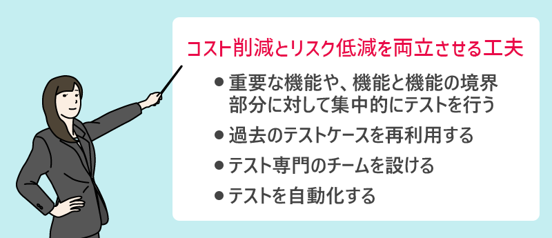 コスト削減とリスク低減を両立させる工夫 ■重要な機能や、機能と機能の境界部分に対して集中的にテストを行う ■過去のテストケースを再利用する ■テスト専門のチームを設ける ■テストを自動化する