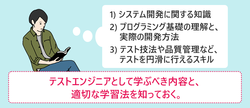 テストエンジニアとして学ぶべき内容と、 適切な学習法を知っておく。