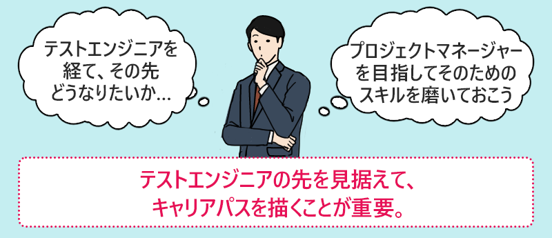 テストエンジニアの先を見据えて、キャリアパスを描くことが重要。