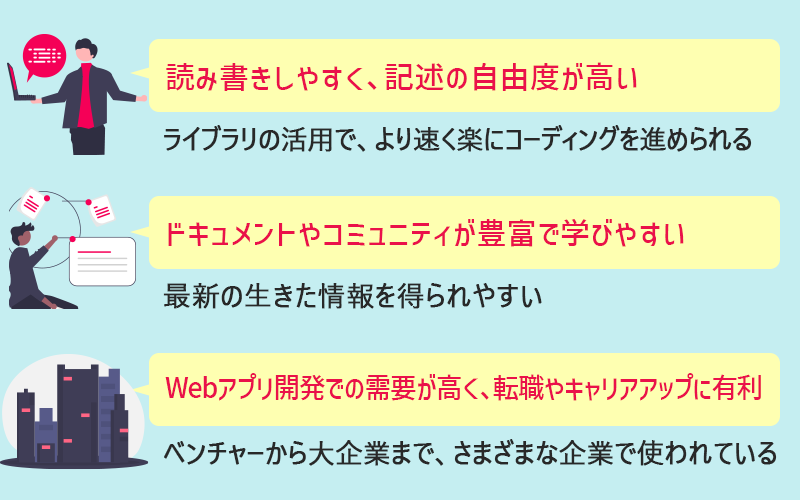 Rubyを学ぶメリット:●読み書きしやすく、記述の自由度が高い ●ドキュメントやコミュニティが豊富で学びやすい ●Webアプリケーション開発での需要が高く、転職やキャリアアップに有利