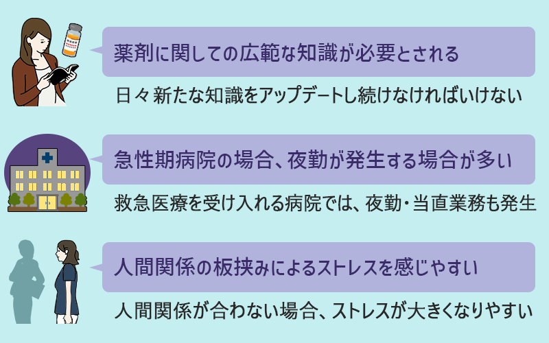 □薬剤に関しての広範な知識が必要とされる:日々新たな知識をアップデートし続けなければいけない □急性期病院の場合、夜勤が発生する場合が多い:救急医療を受け入れる病院では、夜勤・当直業務も発生 □人間関係の板挟みによるストレスを感じやすい:人間関係が合わない場合、ストレスが大きくなりやすい