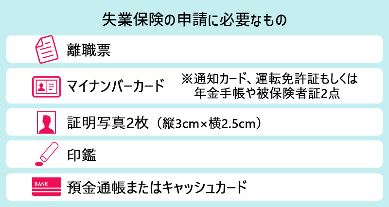 ●離職票 ●マイナンバーカード(※通知カード、運転免許証もしくは年金手帳や被保険者証2点) ●証明写真2枚(縦3cm×横2.5cm) ●印鑑 ●預金通帳またはキャッシュカード