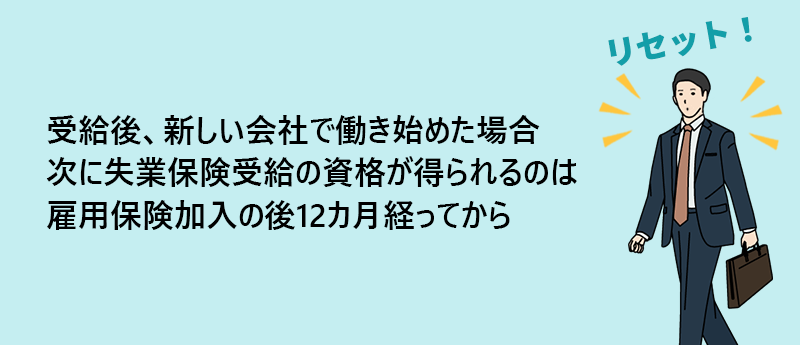 受給後、新しい会社で働き始めた場合次に失業保険受給の資格が得られるのは雇用保険加入の後12カ月経ってから