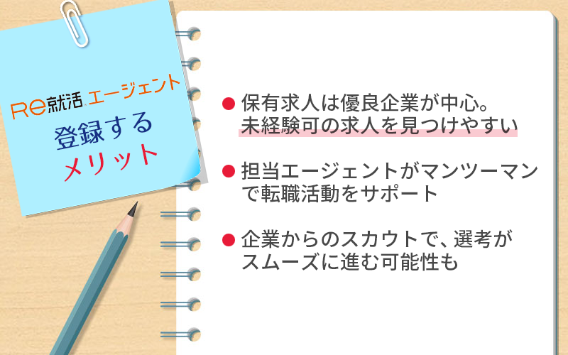 Re就活エージェントに登録するメリット ●保有求人は優良企業が中心。未経験可の求人を見つけやすい ●担当エージェントがマンツーマンで転職活動をサポート ●企業からのスカウトで、選考がスムーズに進む可能性も