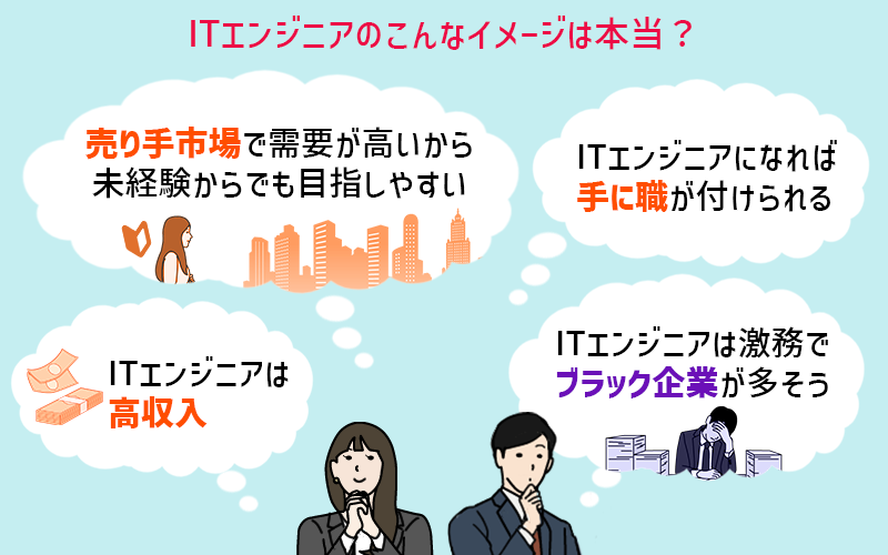 「ITエンジニアはこんなイメージ」は本当? ●売り手市場で需要が高いから未経験からでも目指しやすい? ●エンジニアになれば手に職がつけられる? ●ITエンジニアは高収入? ●ITエンジニアは激務でブラック企業が多い?