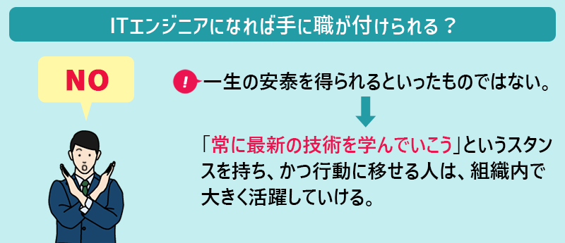 ITエンジニアになれば手に職が付けられる?→NO 一生の安泰を得られるといったものではない。→「常に最新の技術を学んでいこう」というスタンスを持ち、かつ行動に移せる人は、組織内で大きく活躍していける。