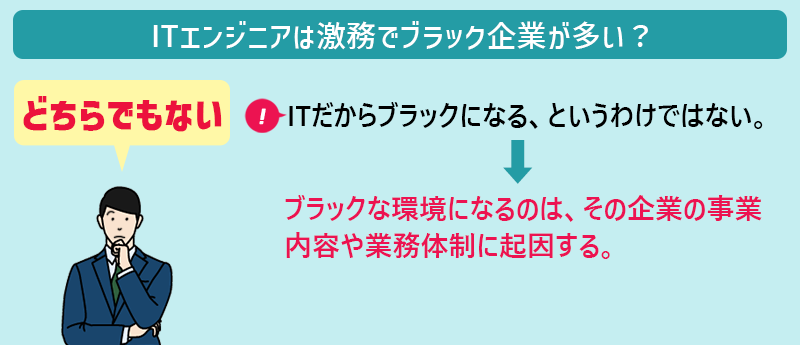 ITエンジニアは激務で“ブラック企業”が多い?→どちらでもない ITだからブラックになる、というわけではない。→ブラックな環境になるのは、その企業の事業内容や業務体制に起因する。