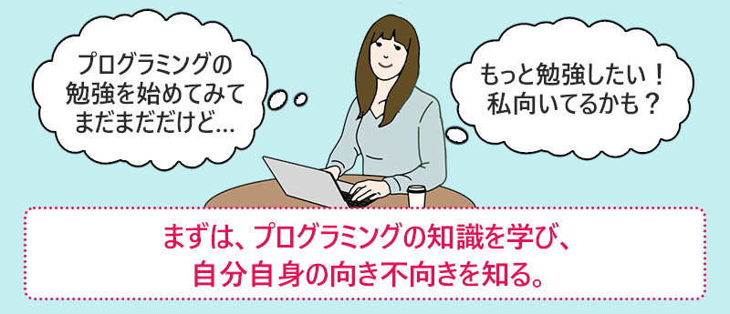 まずは、プログラミングの知識を学び、自分自身の向き不向きを知る。