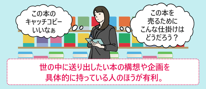 世の中に送り出したい本の構想や企画を具体的に持っている人のほうが有利。