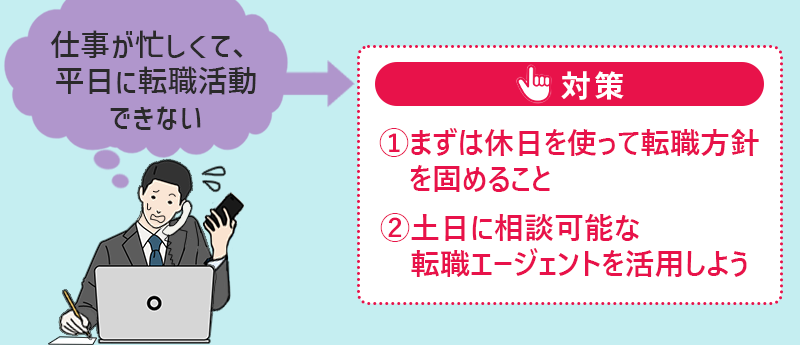 仕事が忙しくて、平日に転職活動できない→対策:①まずは休日を使って転職方針を固めること ②土日に相談可能な転職エージェントを活用しよう
