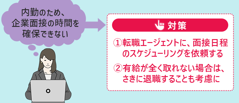 内勤のため、企業面接の時間を確保できない→対策:①転職エージェントに、面接日程のスケジューリングを依頼する ②有給が全く取れない場合は、さきに退職することも考慮に