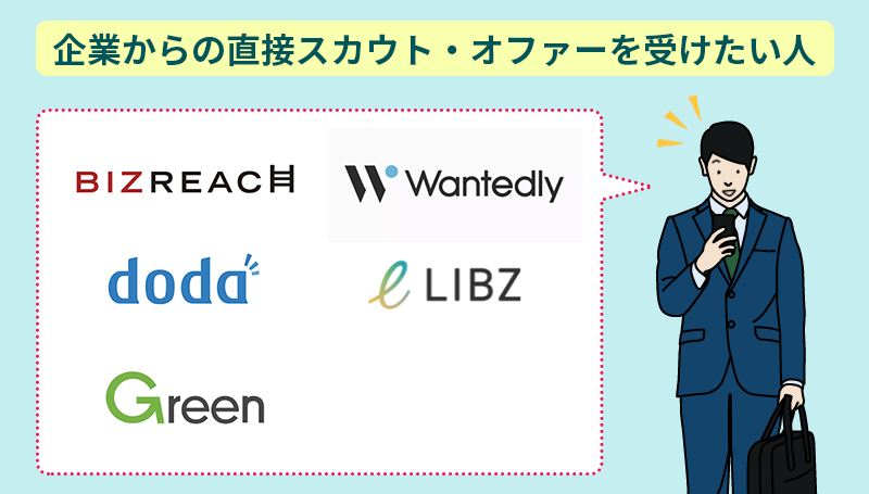 企業からの直接スカウト・オファーを受けたい人