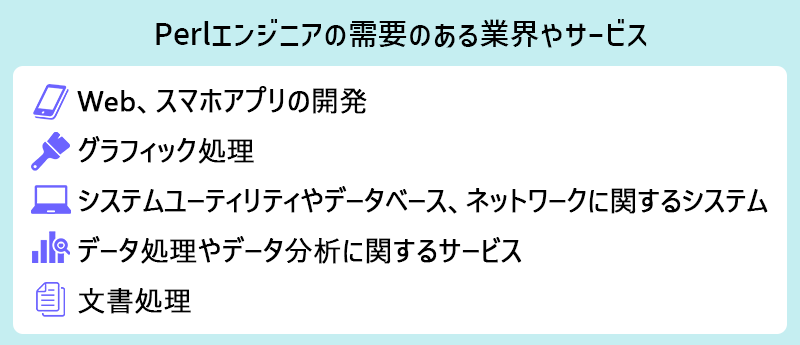 Perlエンジニアの需要のある業界やサービス ●Web、スマホアプリの開発 ●グラフィック処理 ●システムユーティリティやデータベース、ネットワークに関するシステム ●データ処理やデータ分析に関するサービス ●文書処理