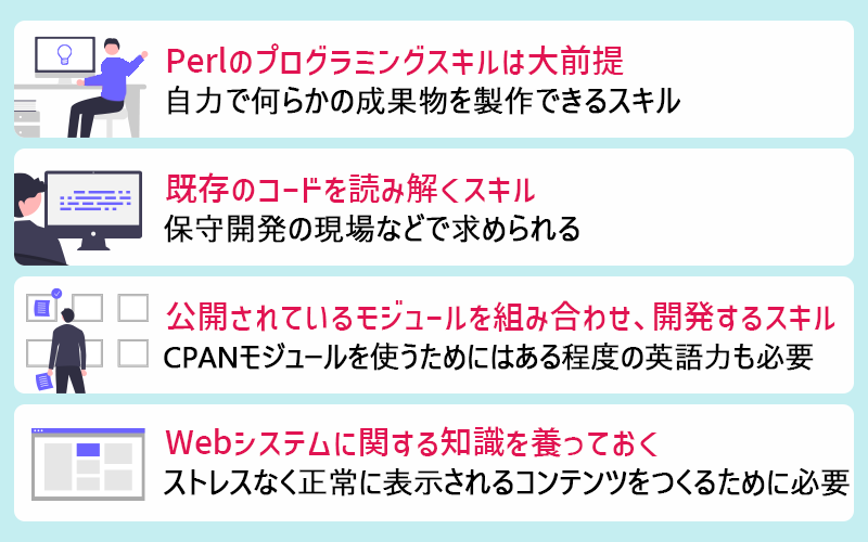 ●Perlのプログラミングスキルは大前提(自力で何らかの成果物を製作できるスキル) ●既存のコードを読み解くスキル(保守開発の現場などで求められる) ●すでに公開されているモジュールを組み合わせ、開発するスキル(CPANモジュールを使うためにはある程度の英語力も必要) ●Webシステムに関する知識を養っておく(ストレスなく正常に表示されるコンテンツをつくるために必要)