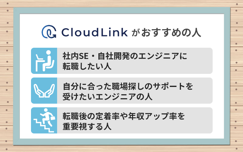 クラウドリンクがおすすめの人:●社内SE・自社開発のエンジニアに転職したい人 ●自分に合った職場探しのサポートを受けたいエンジニアの人 ●転職後の定着率や年収アップ率を重要視する人