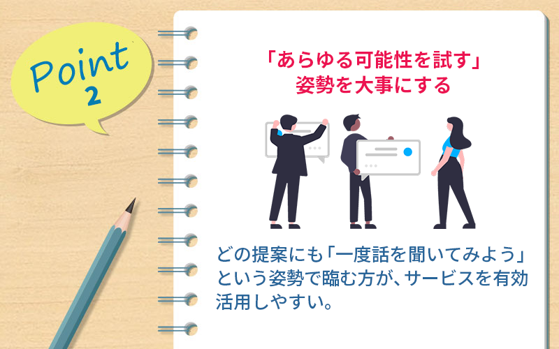 Point2 「あらゆる可能性を試す」姿勢を大事にする ・どの提案にも「一度話を聞いてみよう」という姿勢で臨む方が、サービスを有効活用しやすい。