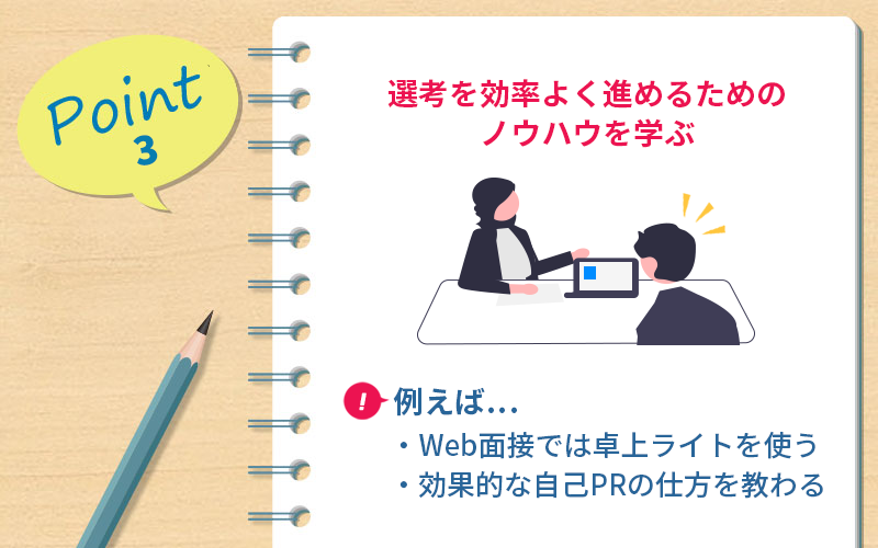 Point3 選考を効率よく進めるためのノウハウを学ぶ:例えば…・Web面接では「卓上ライト」を使う ・効果的な自己PRの仕方を教わる
