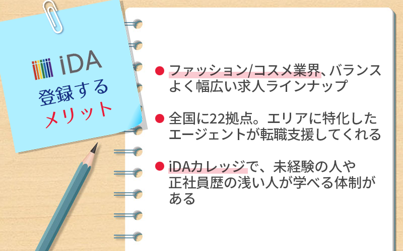 iDAに登録するメリット ●ファッション/コスメ業界、バランスよく幅広い求人ラインナップ ●全国に22拠点。エリアに特化したエージェントが転職支援してくれる ●iDAカレッジで、未経験の人や正社員歴の浅い人が学べる体制がある