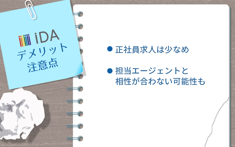 iDAのデメリット・注意点 ●正社員求人は少なめ ●担当エージェントと相性が合わないことも