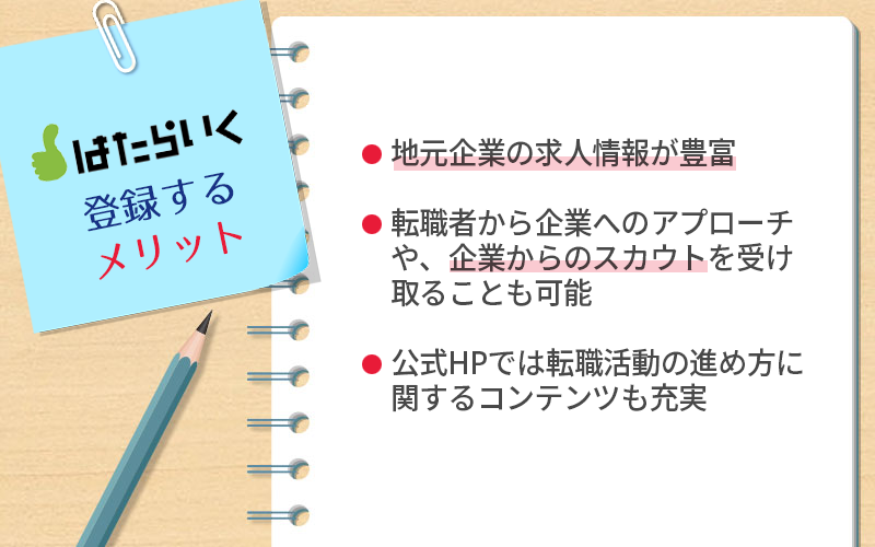 はたらいくに登録するメリット ●地元企業の求人情報が豊富 ●転職者から企業へのアプローチや、企業からのスカウトを受け取ることも可能 ●公式HPでは転職活動の進め方に関するコンテンツも充実