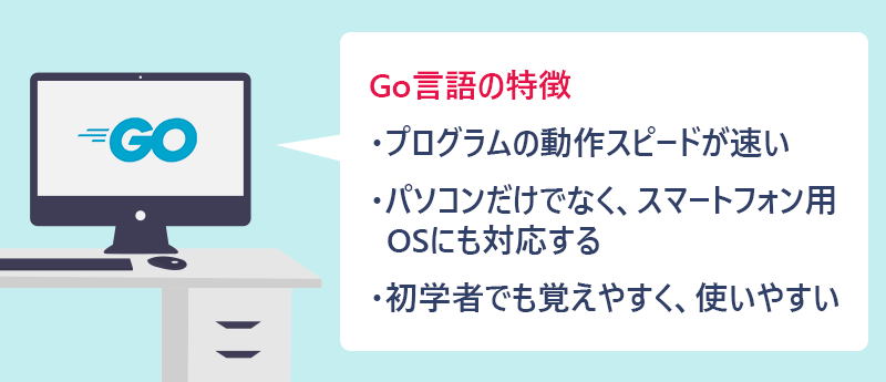 Go言語の特徴 ・プログラムの動作スピードが速い ・パソコンだけでなく、スマートフォン用OSにも対応する ・初学者でも覚えやすく、使いやすい