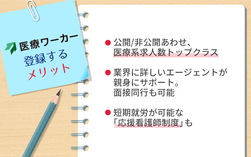 医療ワーカーに登録するメリット ●公開/非公開あわせ医療系求人数トップクラス ●業界に詳しいエージェントが親身にサポート。面接同行も可能 ●短期就労が可能な「応援看護師制度」も
