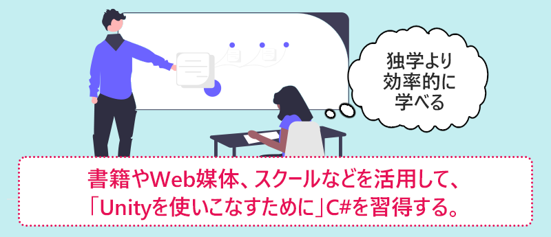 書籍やWeb媒体、スクールなどを活用して、「Unityを使いこなすために」C#を習得する。