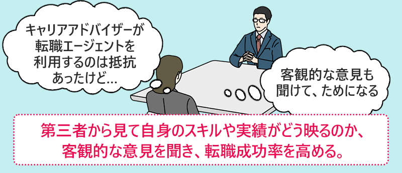第三者から見て自身のスキルや実績がどう映るのか、客観的な意見を聞き、転職成功率を高める。