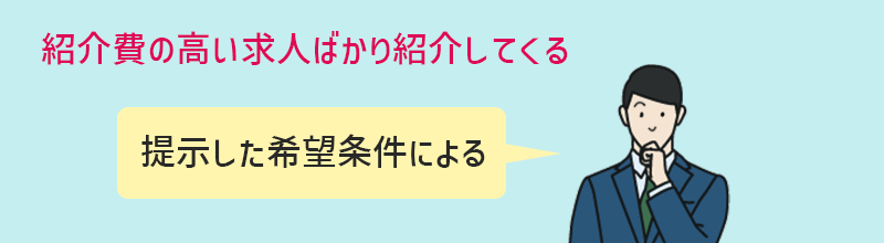 レバウェル介護は紹介費の高い求人ばかり紹介してくる?→提示した希望条件による