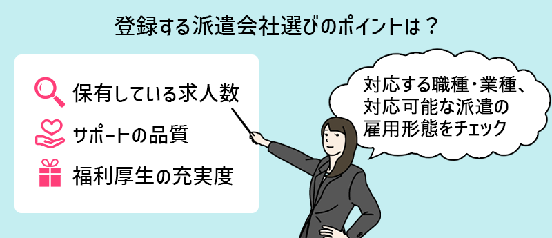 登録する派遣会社選びのポイントは?●保有している求人数 ●サポートの品質 ●福利厚生の充実度 対応する職種・業種、対応可能な派遣の雇用形態をチェック