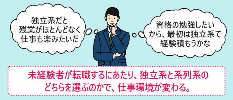 未経験者が転職するにあたり、独立系と系列系のどちらを選ぶのかで、仕事環境が変わる。
