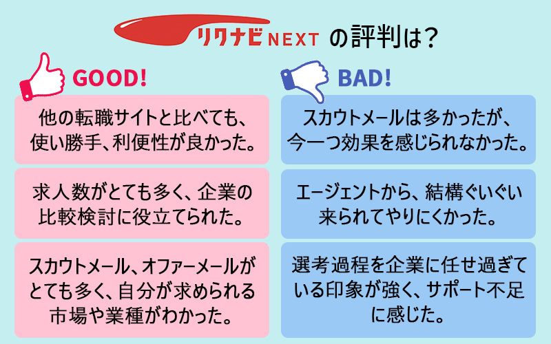 リクナビNEXTの評判・口コミ