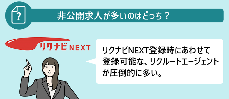非公開求人が多いのはどっち?→リクナビNEXT リクナビNEXT登録時にあわせて登録可能な、リクルートエージェントが圧倒的に多い。