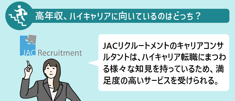 高年収、ハイキャリアに向いているのはどっち?→JACリクルートメント JACリクルートメントのキャリアコンサルタントは、ハイキャリア転職にまつわる様々な知見を持っているため、満足度の高いサービスを受けられる。