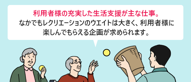 利用者様の充実した生活支援が主な仕事。なかでもレクリエーションのウエイトは大きく、利用者様に楽しんでもらえる企画が求められます。