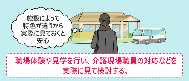 職場体験や見学を行い、介護現場職員の対応などを実際に見て検討する。
