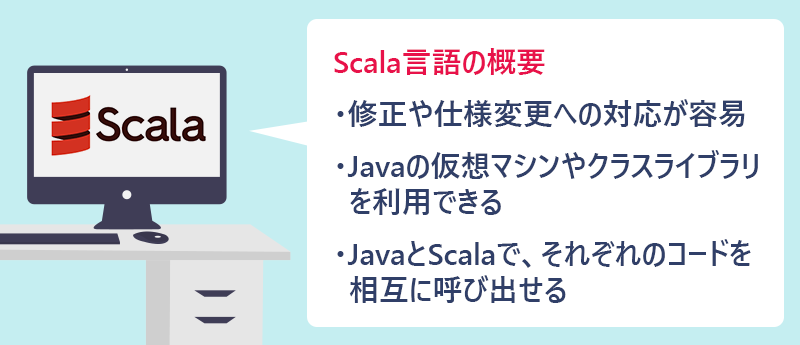 Scala言語の概要 ●修正や仕様変更への対応が容易 ●Javaの仮想マシンやクラスライブラリを利用できる ●JavaとScalaで、それぞれのコードを相互に呼び出せる